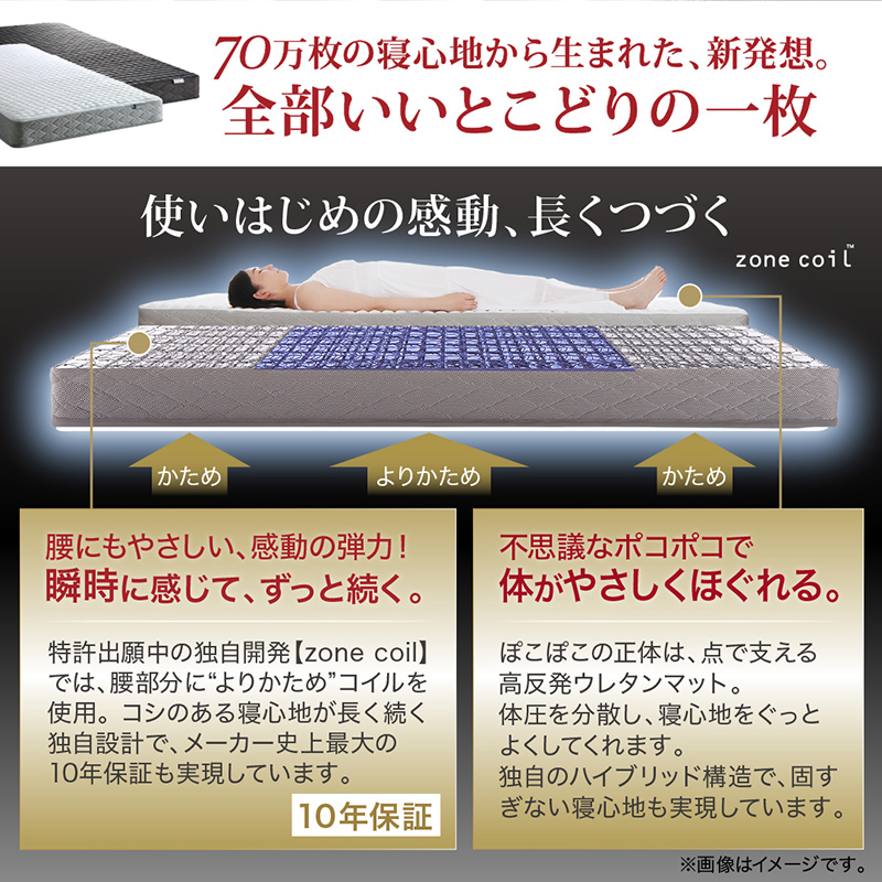 70万枚の寝心地あｋら生まれた、新発想。全部いいとこどりの一枚。使い始めの感動、長くつづく ゾーンコイルマットレス