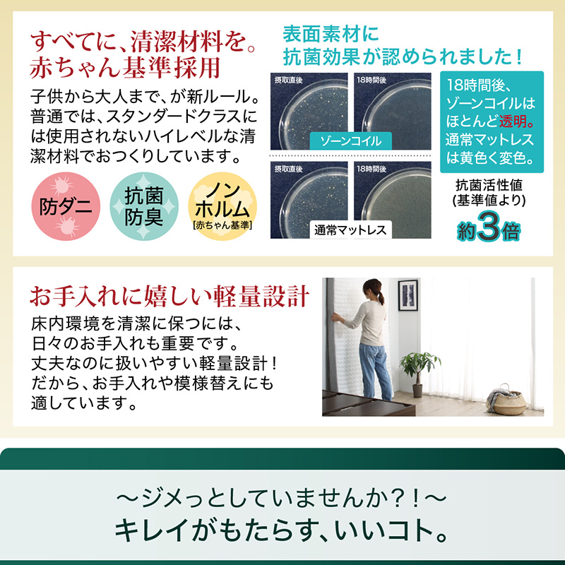 すべてに、清潔材料を。赤ちゃん基準採用。表面素材に抗菌効果が認められました。お手入れに嬉しい軽量設計。